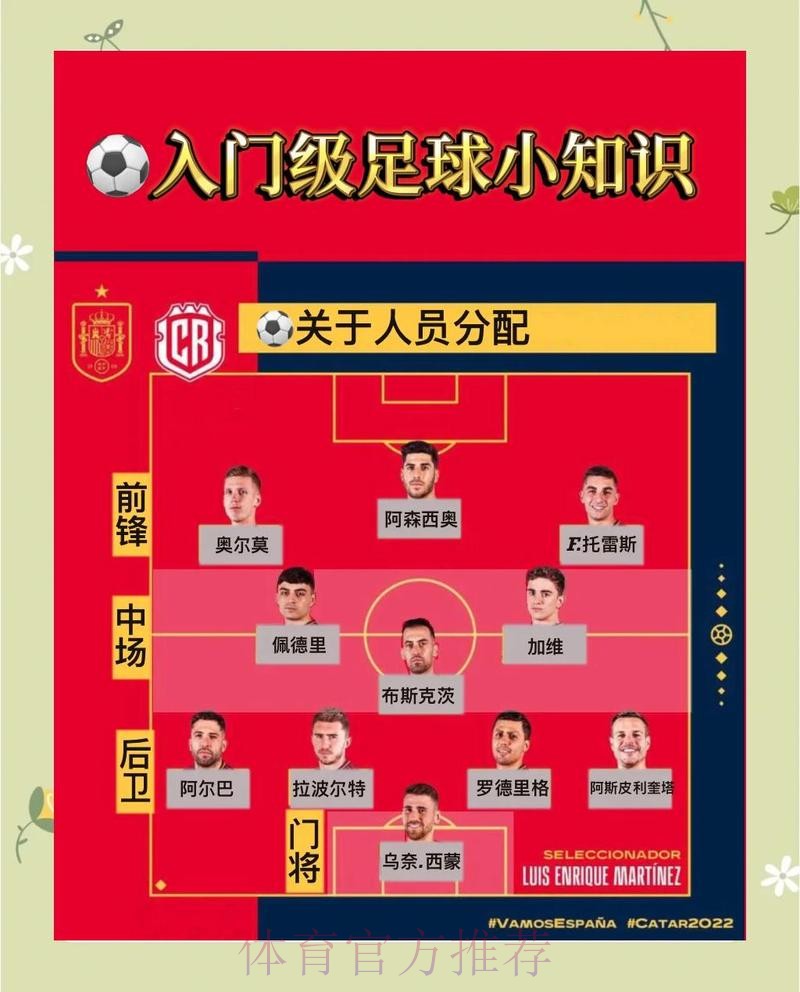 揭秘世界杯下注策略窍门